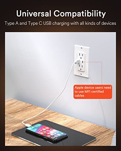 Smart Outlet sa tipom C & USB portovima 1pc + u zidnom utičnicu 4pcs