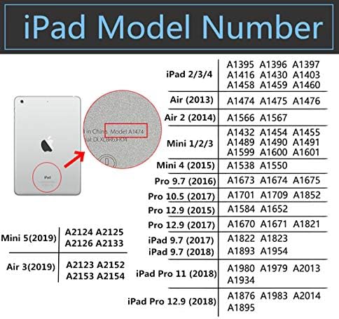 Icovercase za iPad mini 1/2/3, ultra tanka silikonska stražnja poklopca čista boja mekani TPU gel gumeni kožni futrola zaštitna ljuska za iPad mini 1/2/3 7.9